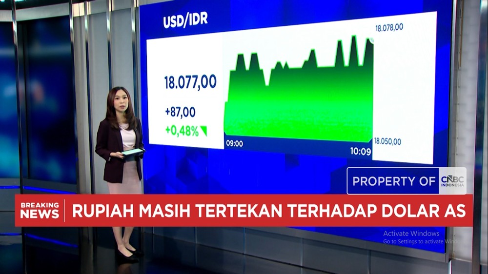 S&P Pantau RI Rupiah Anjlok IHSG Lesu