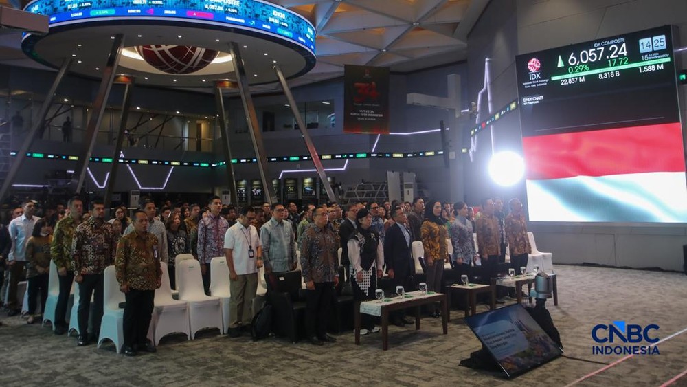 Saham RI Menguat Investor Lokal Jadi Raja 1 Saham RI Menguat Investor Lokal Jadi Raja