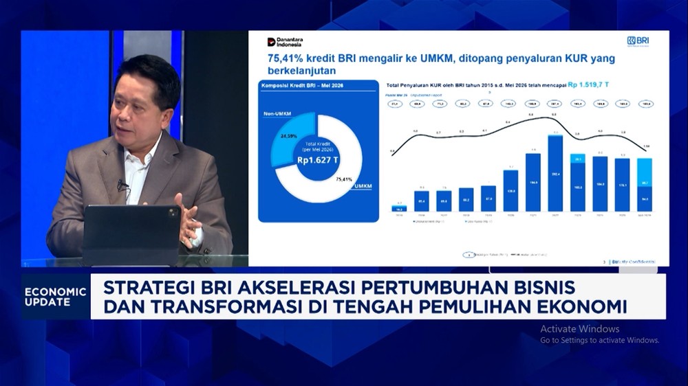 Terkuak Alasan BRI Borong Saham Setengah Triliun