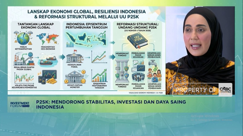 UU P2SK Bikin RI Jadi Penentu Harga Dunia 1 UU P2SK Bikin RI Jadi Penentu Harga Dunia