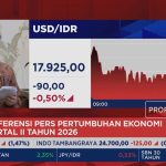 Ekonomi RI Melesat Puncaki ASEAN Bikin Iri