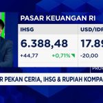 IHSG Terbang Rupiah Menguat Investor Tersenyum
