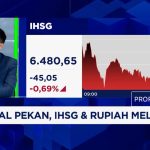 Terkuak Penyebab IHSG Merah Rupiah Melemah