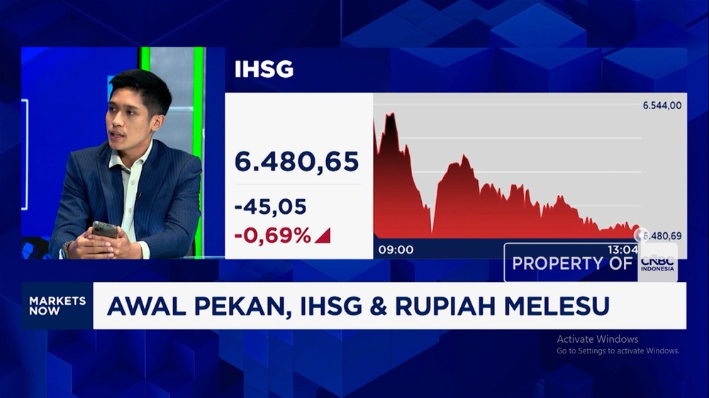 Terkuak Penyebab IHSG Merah Rupiah Melemah