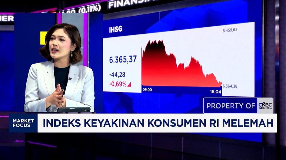 Calon Tunggal BI IHSG Anjlok Rupiah Menguat