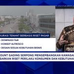 Intip Potensi Cuan Raksasa di Jantung Serpong