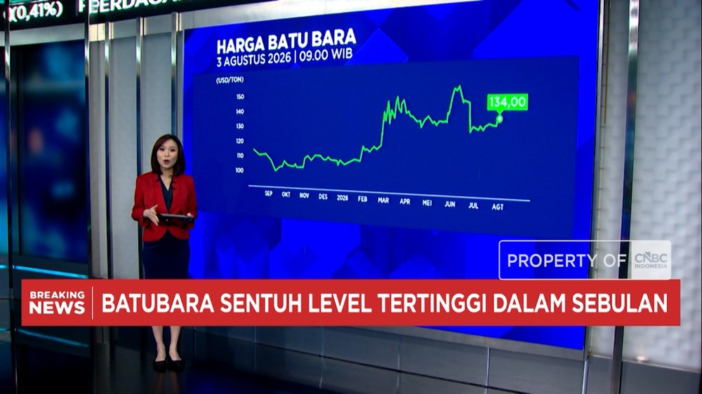 Dunia Panas Harga Minyak Batubara Mendidih