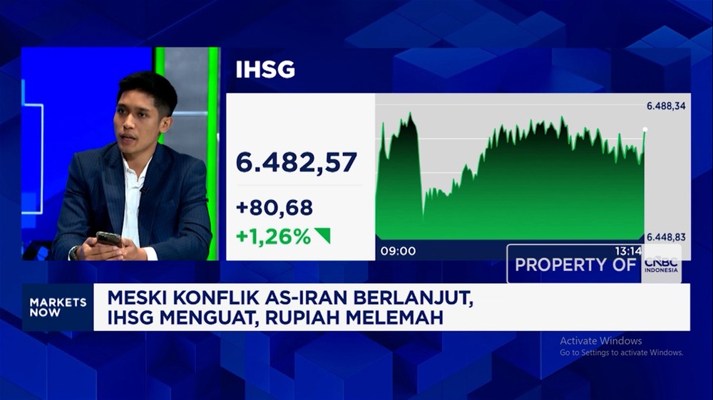 IHSG Meroket Rupiah Anjlok Ada Apa Ini