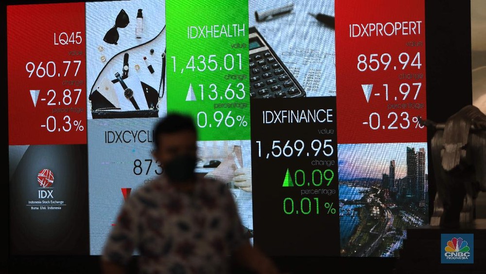 IHSG Perkasa Tekanan Bank Raksasa Tak Goyah 1 IHSG Perkasa Tekanan Bank Raksasa Tak Goyah