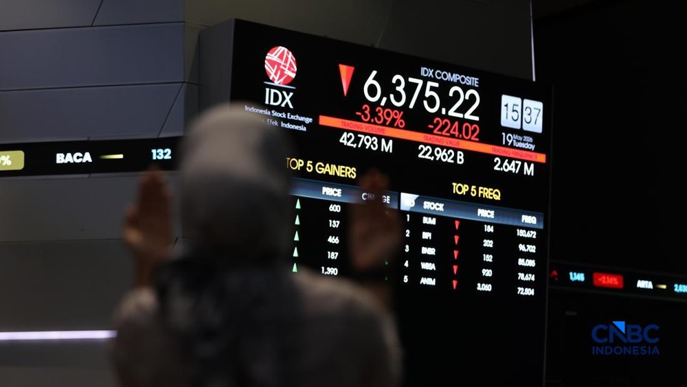 Jangan Kaget IHSG Tembus Level Ini Lagi 1 Jangan Kaget IHSG Tembus Level Ini Lagi