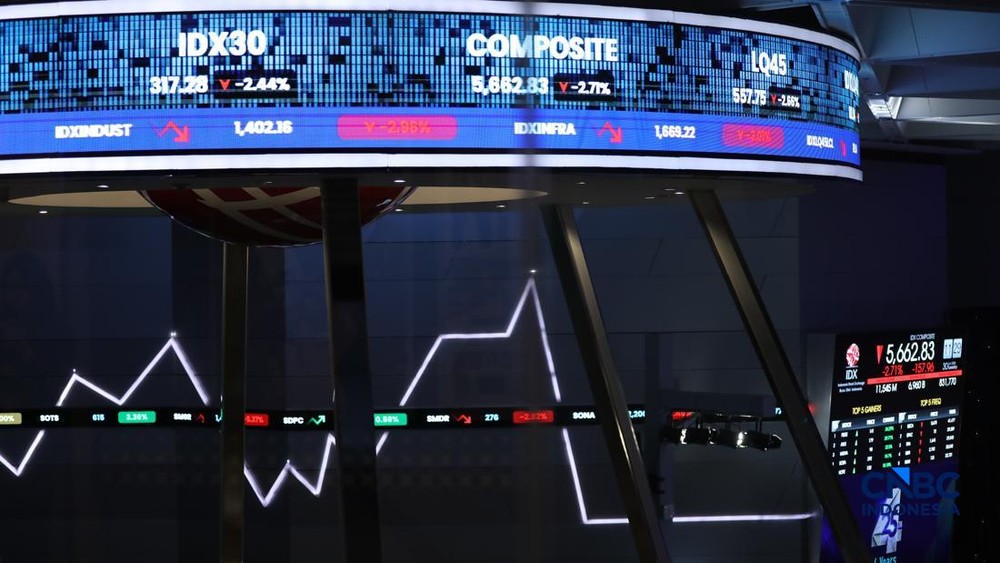 Saham EURO Bakal Berubah Drastis Ada Apa Ini