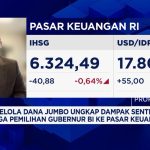 Pidato Prabowo Penentu Nasib Ekonomi RI