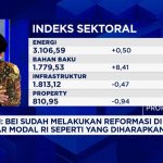 Terungkap Sektor Paling Moncer Tahun Depan
