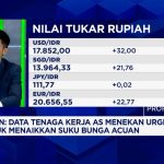 Pasar RI Geger Rupiah Terkapar IHSG Terbang