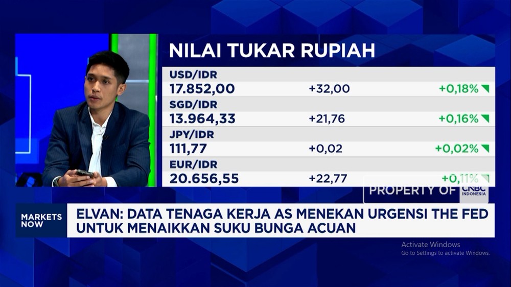 Pasar RI Geger Rupiah Terkapar IHSG Terbang 1 Pasar RI Geger Rupiah Terkapar IHSG Terbang