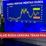 Minyak Batu Bara Meroket Efek Perang Dunia