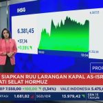 Pasar Geger Rupiah Anjlok Emas Tertekan