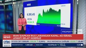 Pasar Geger Rupiah Anjlok Emas Tertekan