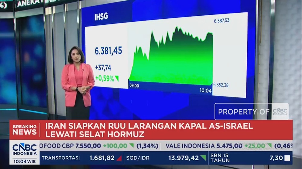 Pasar Geger Rupiah Anjlok Emas Tertekan