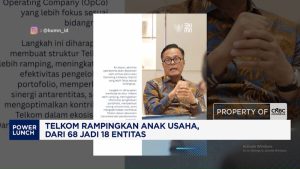 Strategi Gila Telkom Pangkas Anak Usaha