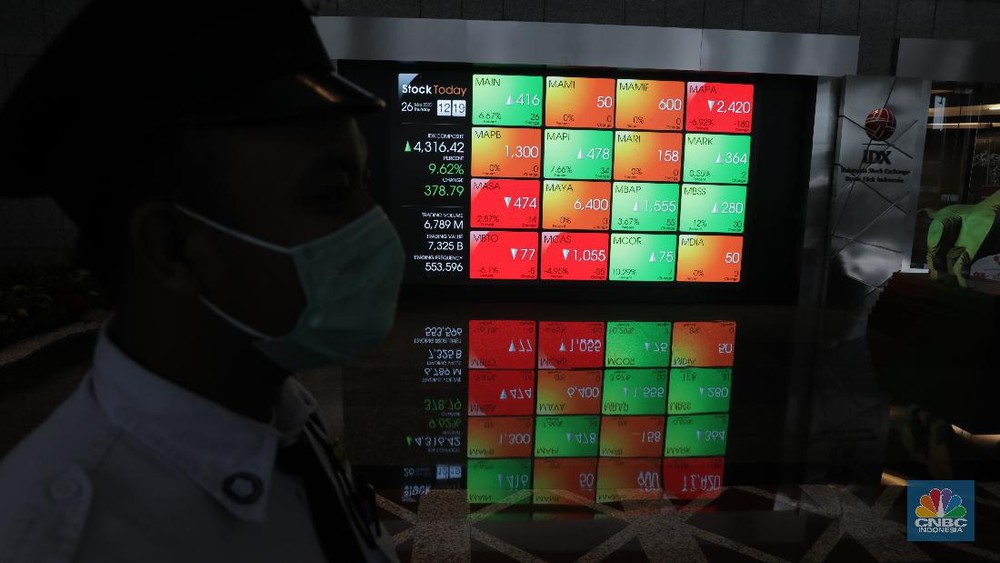 IHSG Merosot Tajam Hingga 2 Persen