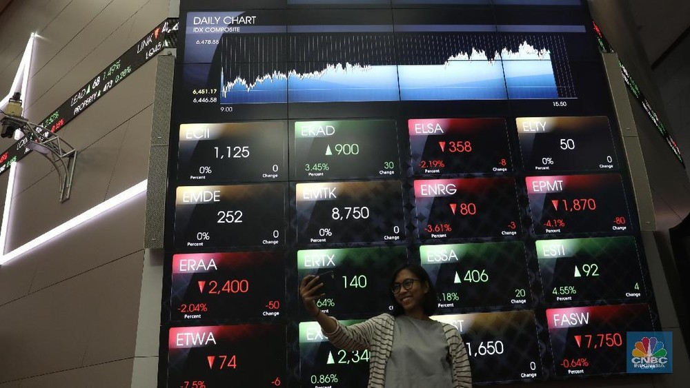 IHSG Terbang Tinggi Hari Ini Jangan Ketinggalan