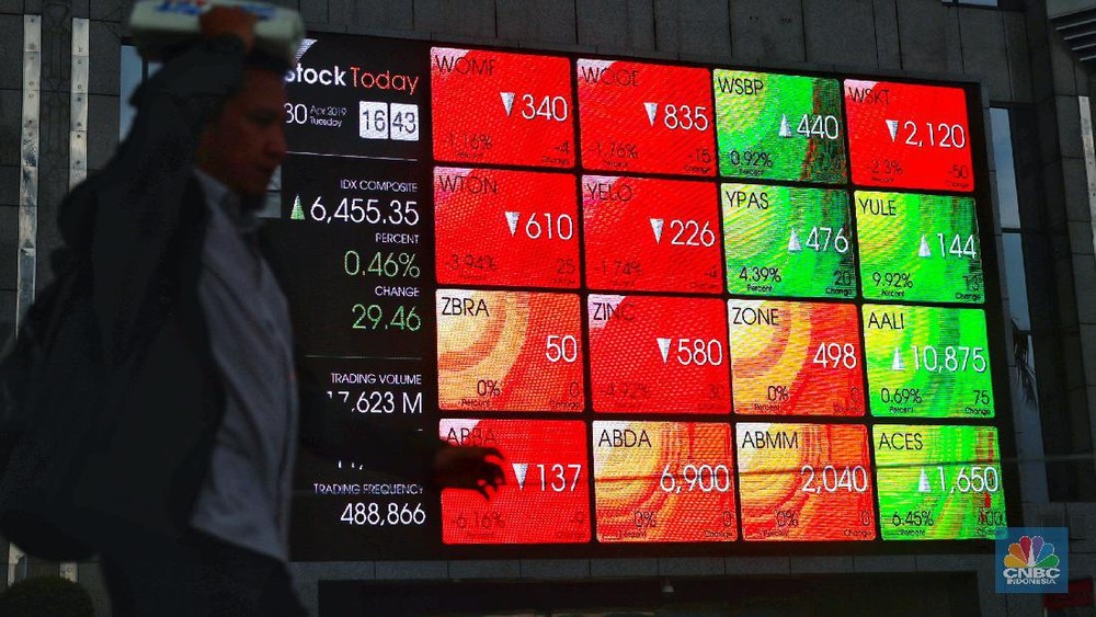 IHSG Terperosok ke Level 6.209 Akibat Tekanan Jual