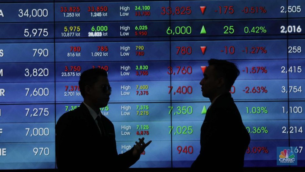Asing Jual Ratusan Miliar Saham Ini Laris Manis