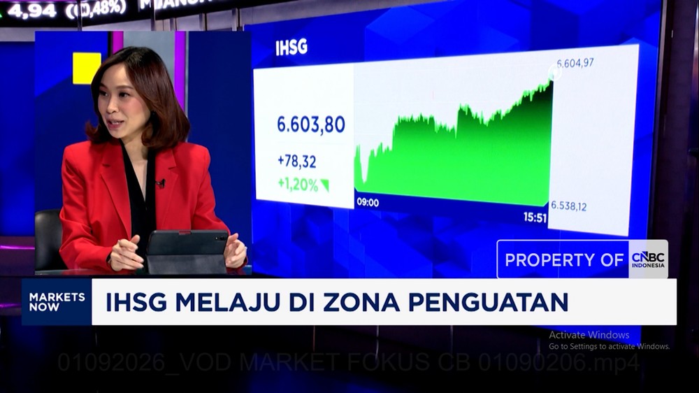 IHSG Melesat Rupiah Tertahan Ini Pemicunya