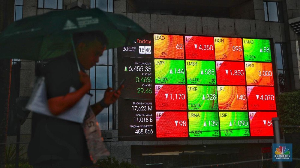 Saham Raksasa Ini Bikin IHSG Terjun Bebas