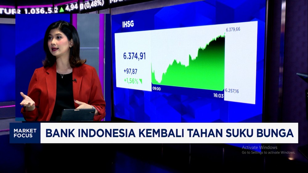 Suku Bunga BI Bawa Rupiah Terbang Tinggi
