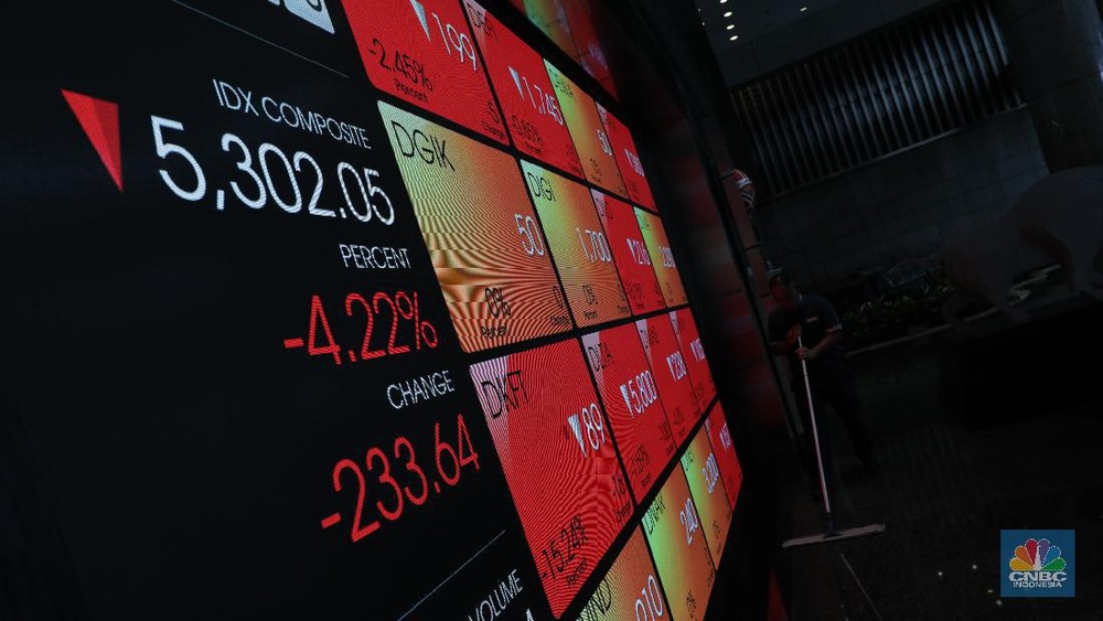 IHSG Terperosok ke Zona Merah 1 IHSG Terperosok ke Zona Merah