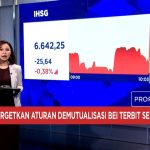 Rupiah Menggila IHSG Merah Utang Triliunan Mengancam