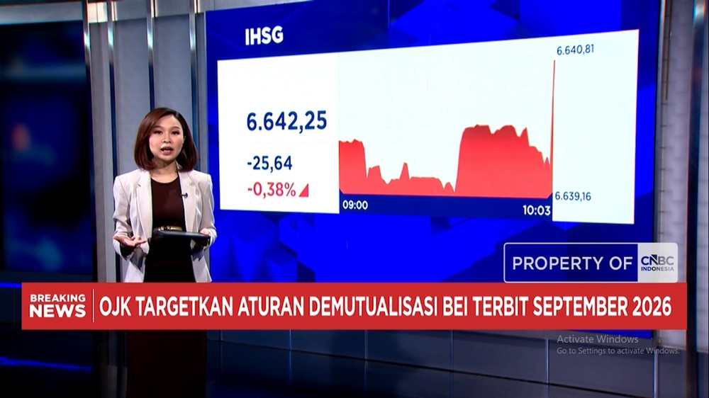 Rupiah Menggila IHSG Merah Utang Triliunan Mengancam