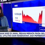 IHSG Nyaris Ambruk Rupiah Terkapar Ada Apa