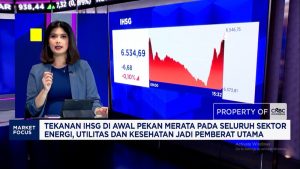 IHSG Nyaris Ambruk Rupiah Terkapar Ada Apa
