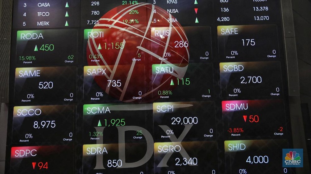 IHSG Merah Sesi Siang Sektor Ini Biang Kerok 1 IHSG Merah Sesi Siang Sektor Ini Biang Kerok