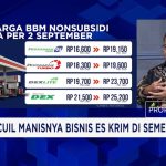 Bisnis Es Krim di Ujung Tanduk Ini Penyebabnya