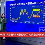 Rupiah Terpuruk IHSG Merana Batu Bara Pesta