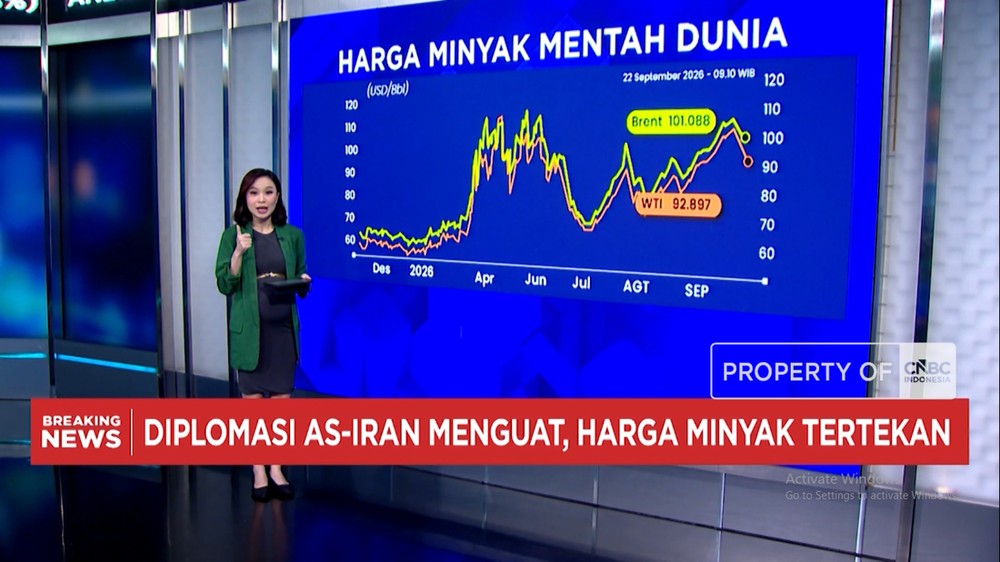 Rupiah Terpuruk IHSG Merana Batu Bara Pesta