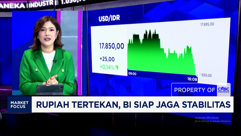 Rupiah Anjlok Parah IHSG Merana Sekali