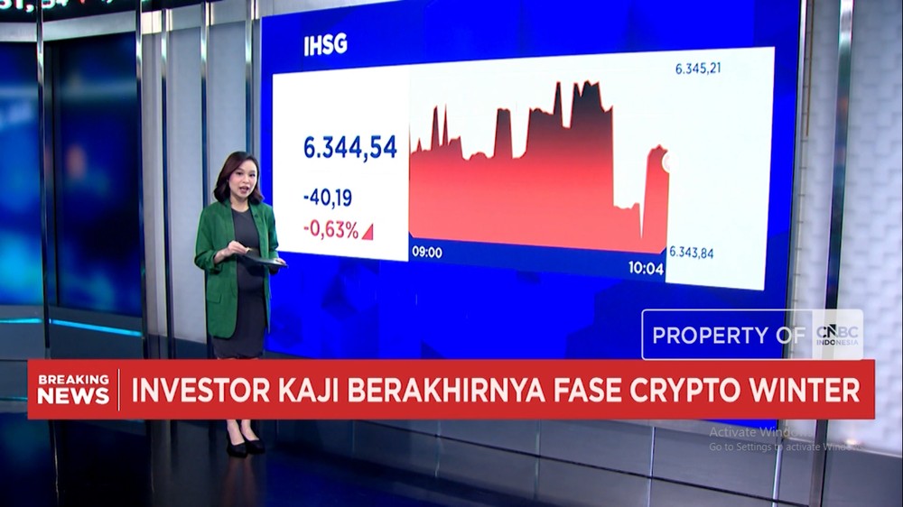 Rupiah Terjun Bebas IHSG Ikut Loyo