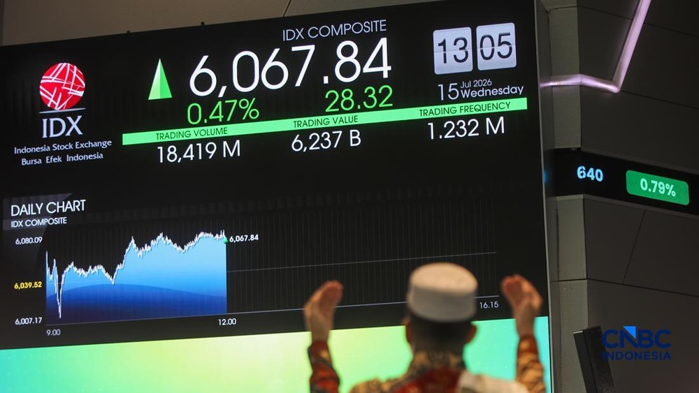 Rencana Danantara Kuasai Saham BEI 1 Rencana Danantara Kuasai Saham BEI
