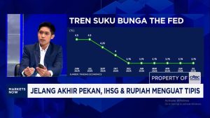 Haluan News 5 The Fed Guncang Dunia Rupiah Kena Imbas