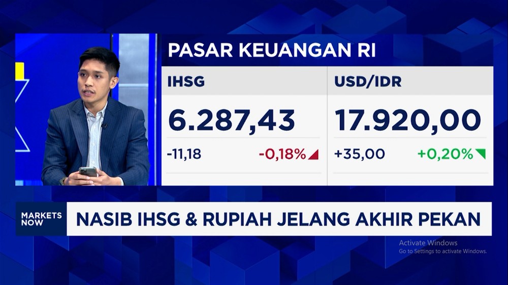 IHSG Anjlok Rupiah Jeblok Ini Biang Keroknya 1 IHSG Anjlok Rupiah Jeblok Ini Biang Keroknya