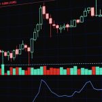 Intip Saham Pilihan Potensi Cuan Hari Ini
