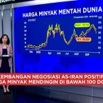 IHSG Bangkit Rupiah Lesu Apa Pemicunya
