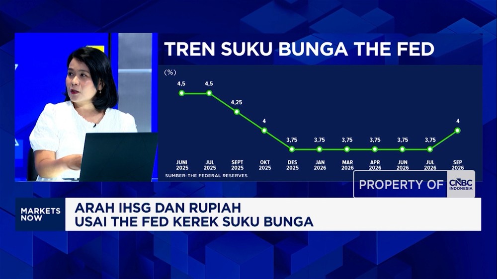 Dunia Gemetar The Fed Kerek Suku Bunga 1 Dunia Gemetar The Fed Kerek Suku Bunga
