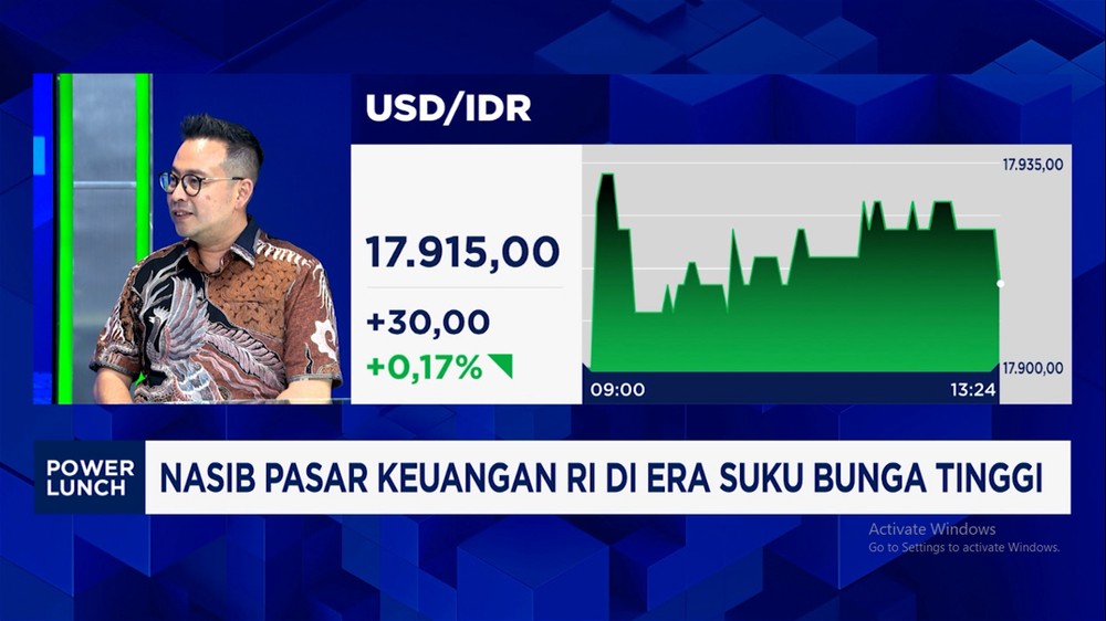 Rupiah Goyang Dekati 18 Ribu Pasar RI Tetap Menarik