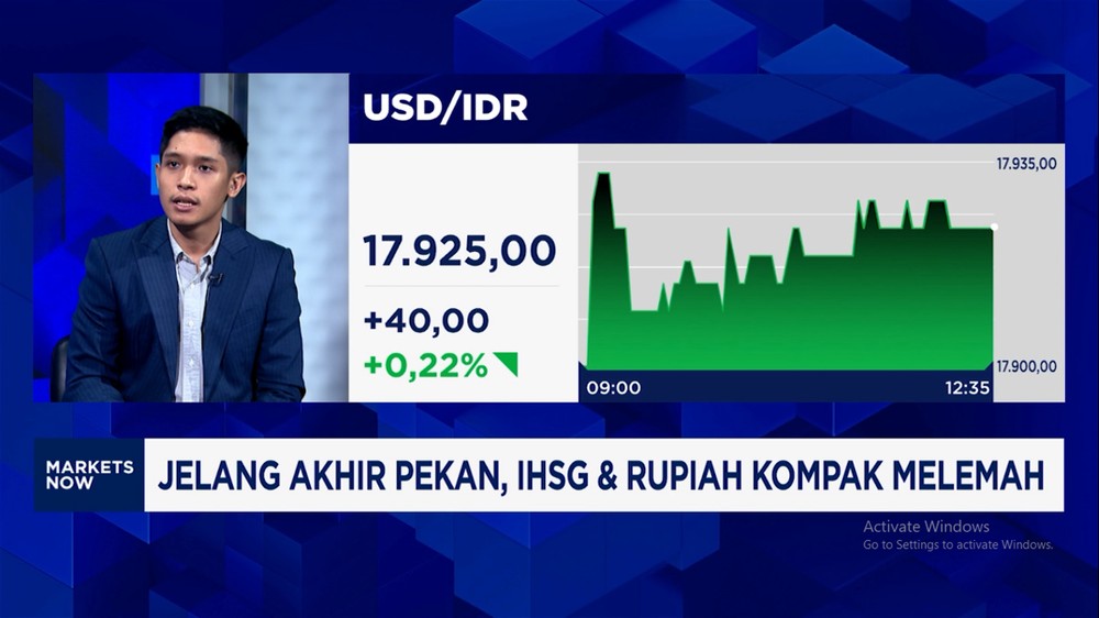 Waspada Rupiah Terancam Tembus Rp 18000